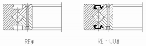 RE系列交叉滾子軸承結構圖