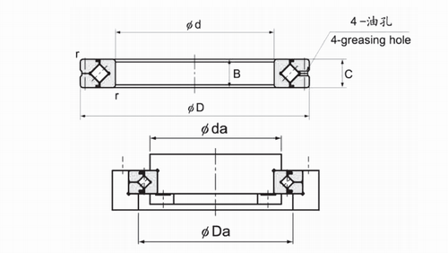 CRB交叉滾子軸承結構圖